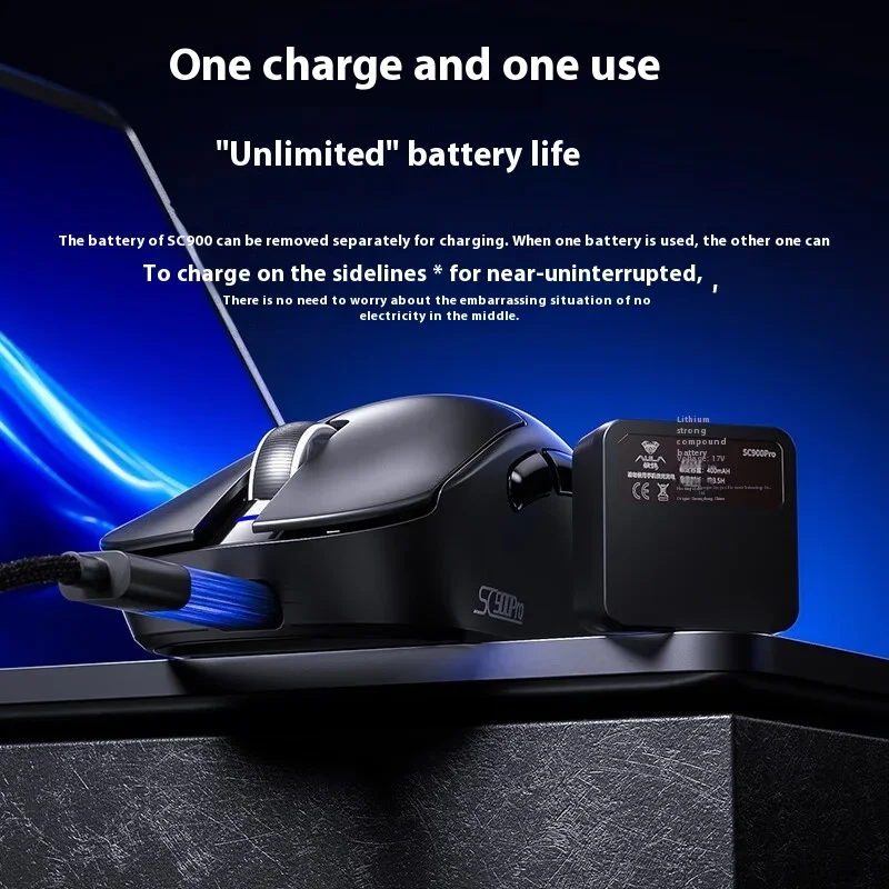 Img